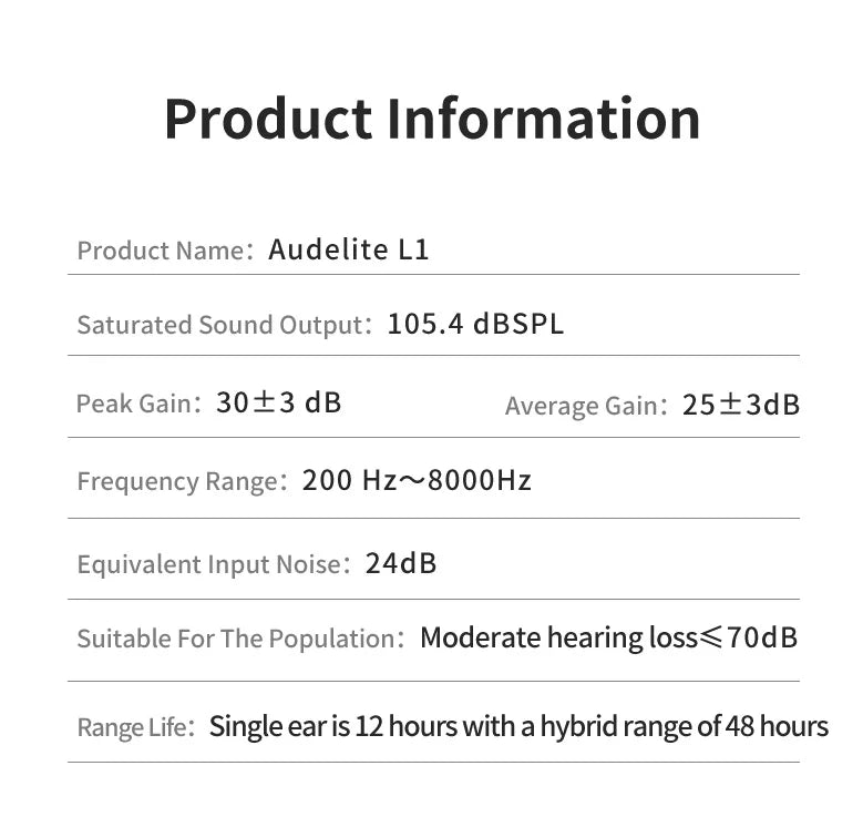 HeaSouls™ Invisible Hearing Aids 2x