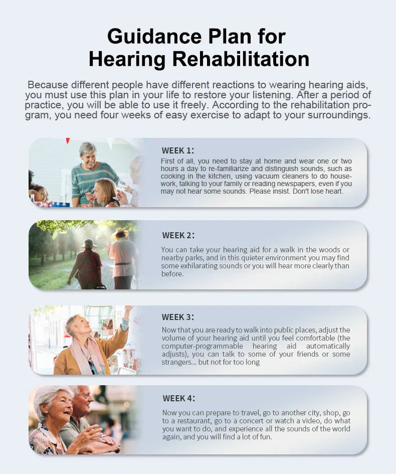 HeaSouls™ Invisible Hearing Aids 2x