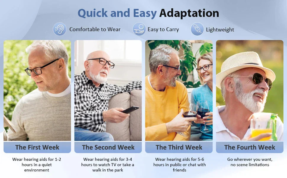 HeaSouls™ Invisible Hearing Aids 2x