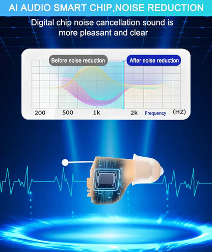 HeaSouls™ CIC Hearing Aids (Pair Of 2)